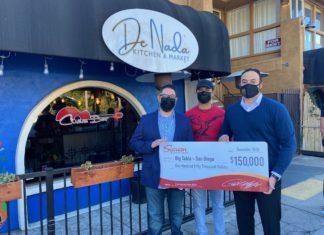 Sycuan Casino Resort Donates $150,000 to Big Table San Diego Sycuan Casino Resort Community Outreach