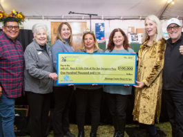 25th Annual Morongo Charity Golf Tournament Raises $100,000 for Local Youth