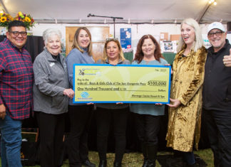 25th Annual Morongo Charity Golf Tournament Raises $100,000 for Local Youth