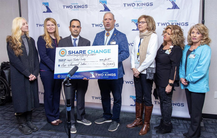 Catawba Share Change Catawba Share Change