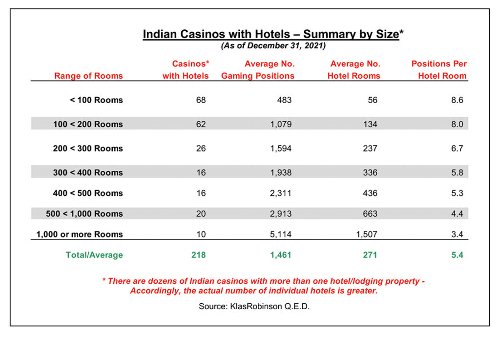 Matt Robinson Graph2