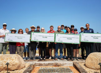Pechanga Raises $125K for Charities at Golf Classic Tournament Pechanga Charity Golf Classic