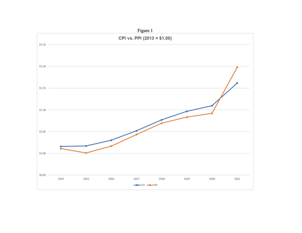 Klas 6.22 Figure 1