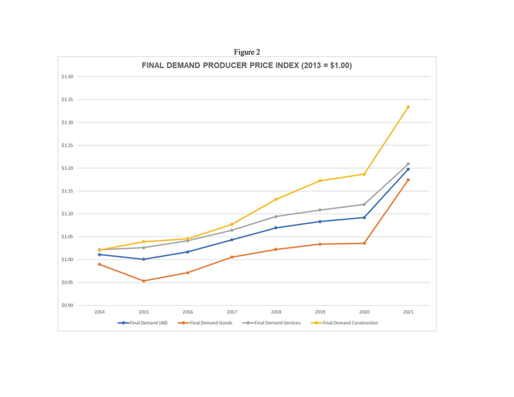 Klas 6.22 Figure2