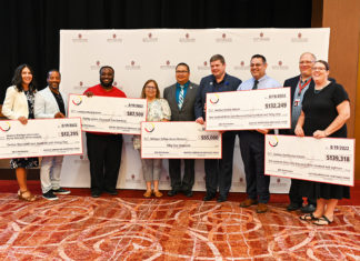 Native American Heritage Fund Awards $478,700 to 2022 Grant Recipients NAHF 2022 Grant Awards