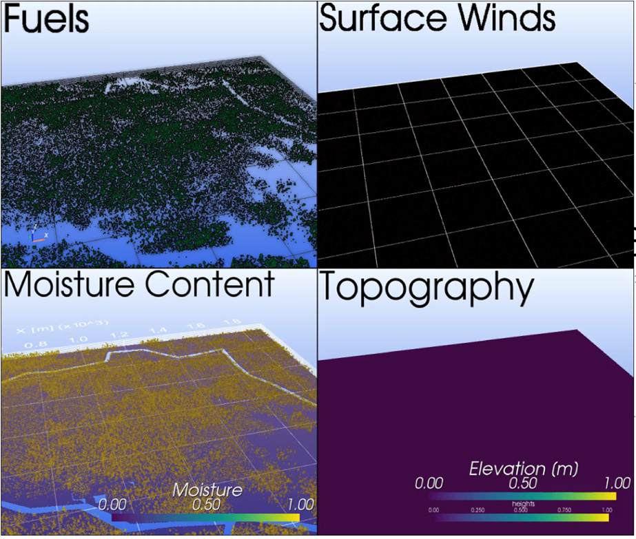 3d Landscape San Carlos