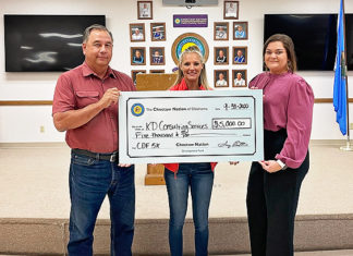Choctaw Nation Development Fund Awards $5,000 Forgivable Loans to Four Small Businesses Choctaw KD Consulting Donation