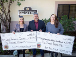 Chumash Charity Golf Classic Raises $150,000 for Local Non-Profits, Tech in Schools Program Chumash Charity Golf Classic
