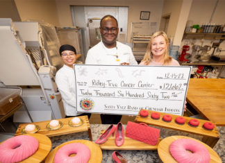 Chumash Casino’s “Project Pink” Campaign Raises $12,000 for Ridley-Tree Cancer Center Chumash Project Pink