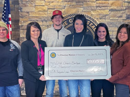 Choctaw Development Fund Awards $5,000 Forgivable Loan to Wild Dream Boutique Choctaw Wild Dream Boutique