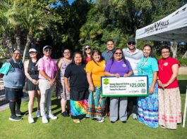 Sycuan’s Annual Charity Golf Tournament Raises $100,000 for Local Charities 2023 Sycuan Cup Golf Tournament