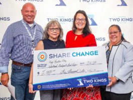 Catawba Two Kings Casino Raises $10,000 To Support Local Food Initiatives Catawba Kings Mountain Rotary