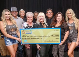 Morongo Golf Tournament Raises $150,000 for Local Programs 2023 Morongo Charity Golf Tournament