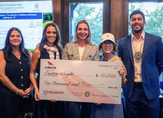 Choctaw Nation Charity Golf Tournament Raises $229,000 Choctaw Charity Golf Tournament 2023