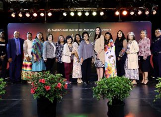 Morongo Donates $500,000 to Non-Profits at Annual Community Outreach Awards Morongo Community Outreach Awards 2024