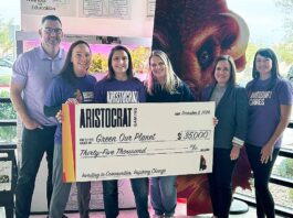 Aristocrat Gaming Donates $150,000 on Giving Tuesday Aristocrat Giving Tuesday Dec 2024