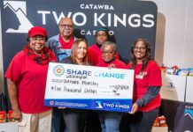 Catawba Two Kings Casino Provides $20,000 to Four Community Organizations Catawba Share Change donations 2024