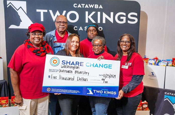 Catawba Share Change donations 2024 Catawba Share Change donations 2024