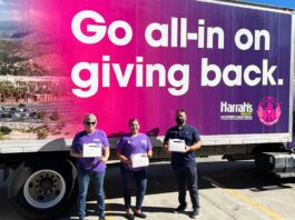 Harrah’s Resort SoCal Team Members Give Back Harrahs SoCal giving back 2024