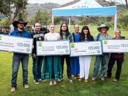 Sycuan Golf Tournament Raises $100K for Non-Profits 2025 Sycuan Golf Cup