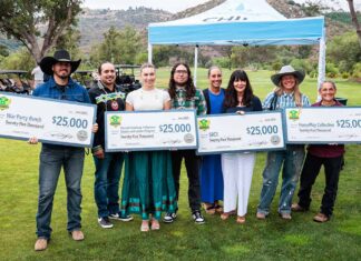 Sycuan Golf Tournament Raises $100K for Non-Profits 2025 Sycuan Golf Cup