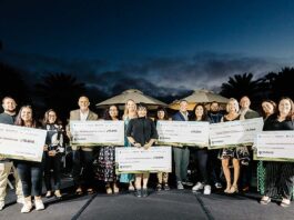 San Manuel Golf Tournament Raises $450K San Manuel Golf Tournament 2025
