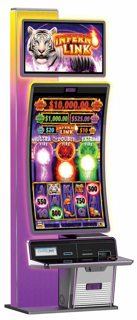 Aristocrat Gaming – Inferno Link - Indian Gaming