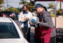 Sycuan, San Diego FC Host Thanksgiving Turkey Giveaway Sycuan SDFC Turkey Giveaway