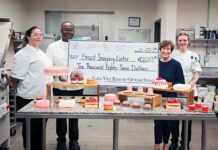 Chumash Casino Resort’s ‘Project Pink’ Campaign Raises $10,083 Chumash 2025 Project Pink Campaign