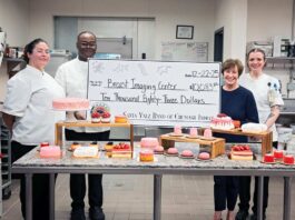 Chumash Casino Resort’s ‘Project Pink’ Campaign Raises $10,083 Chumash 2025 Project Pink Campaign