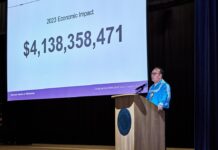 Choctaw Nation Reports $4.1B Economic Impact Chief Batton_2023 Total Economic Impact
