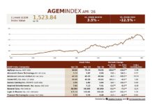 AGEM Index Increases 3.5 Percent in April 2026 AGEM_April26_REVG