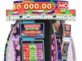 Aristocrat Gaming – Monopoly Big Board Bucks Aristo_MonopolyBigBoardBucks