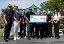35th Sycuan Cup Golf Tournament Raises $100K For Charities 35th Sycuan Cup Golf Tournament