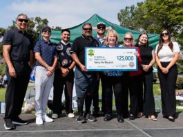 35th Sycuan Cup Golf Tournament Raises $100K For Charities 35th Sycuan Cup Golf Tournament