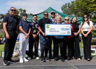 35th Sycuan Cup Golf Tournament Raises $100K For Charities 35th Sycuan Cup Golf Tournament
