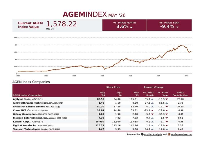 AGEM_May26_REVG AGEM_May26_REVG