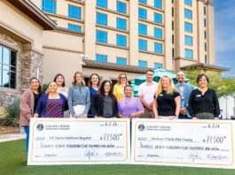Cache Creek Charity Golf Tournament Raises $155K Cache Creek Charity Golf-2026