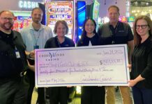 CrossWinds Cares Raises $24K for Charity CrossWinds_Boys & Girls Club