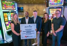 Aristocrat Achieves 100% Renewable Energy Milestone Aristocrat 100% renewable energy