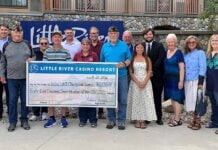 Little River Casino Resort Charity Golf Classic Raises $68K 2026 Little River Casino Charity Golf