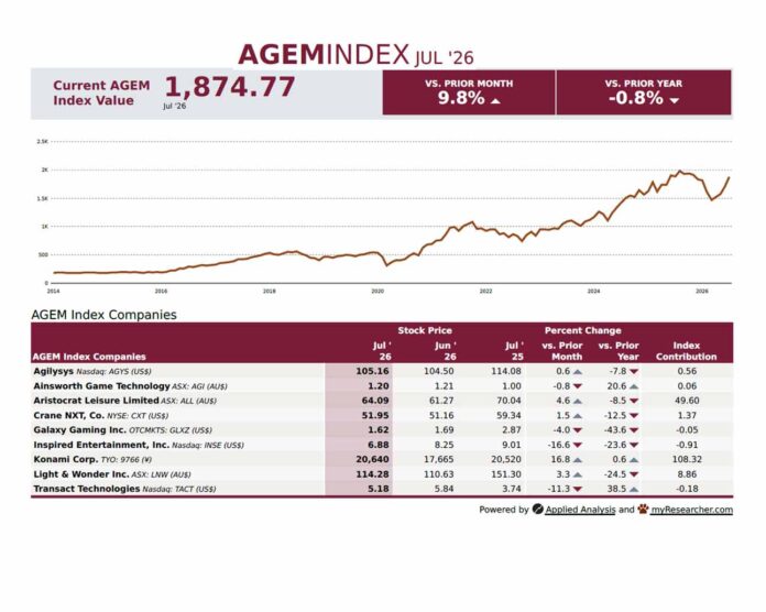 AGEM_July26_REVG AGEM_July26_REVG