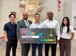 Choctaw Casino & Resort – Durant Donates $10,000 to LOH Foundation LOH Foundation_Choctaw donation