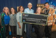 Morongo Charity Golf Tournament Raises $160K