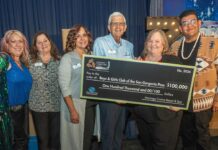 Morongo Charity Golf Tournament Raises $160K B&GCSGP-Morongo-Oct.-2026