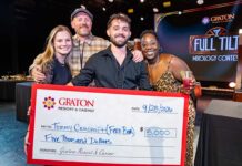 Fern Bar Mixologist Wins Graton’s Full Tilt Competition Graton Full Tilt Mixology 2026
